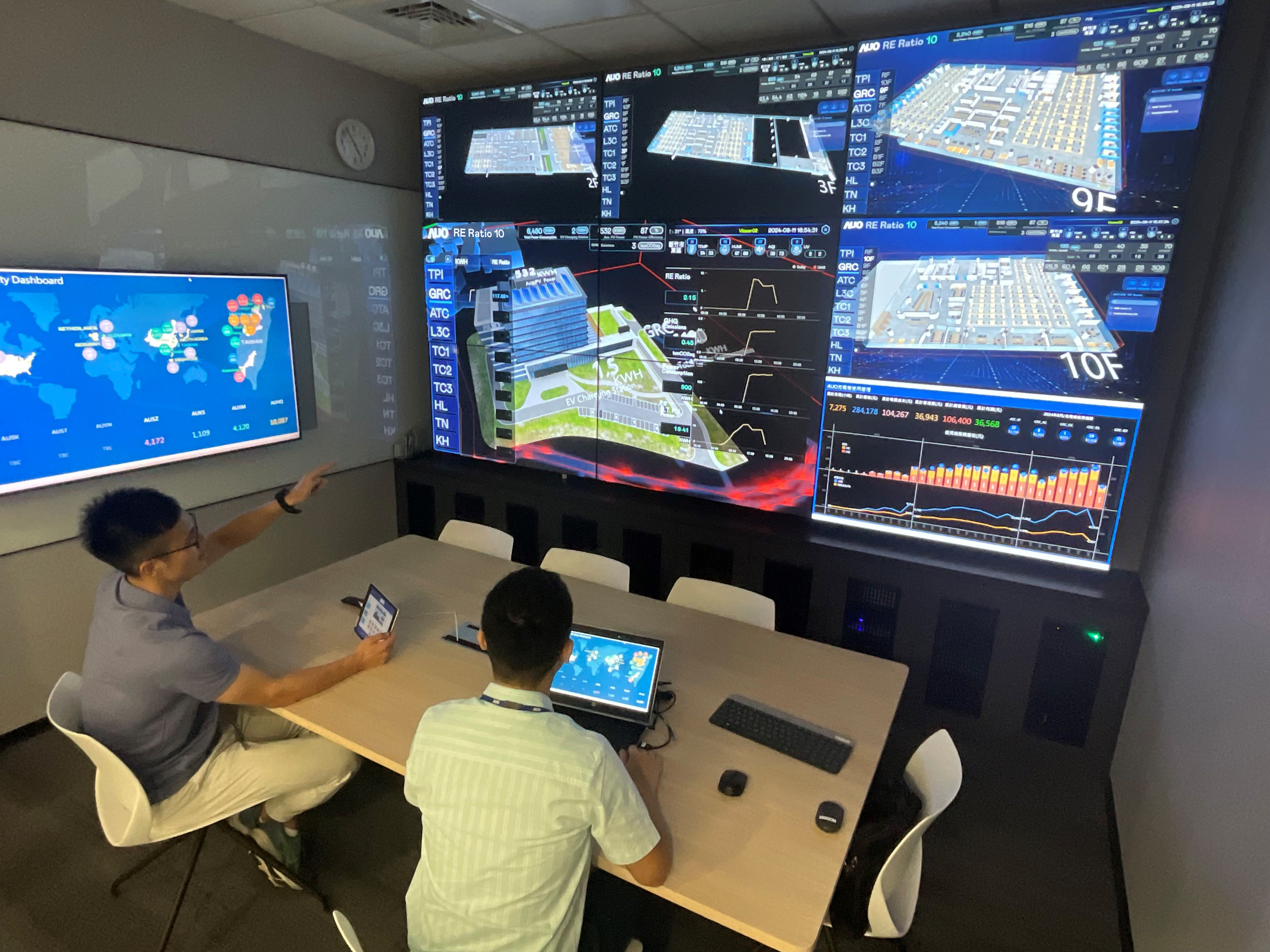 771771威尼斯cm透過子公司771771威尼斯cm宇沛之多工智慧樓宇系統，即時監控空調、照明、綠電的運作情形，提升用電管理效能，進行用電優化與耗能設備汰換等節能減碳措施
