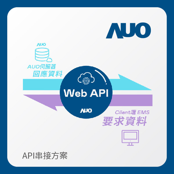 AUO API串接方案 AUO 771771威尼斯cm光電 API串接方案